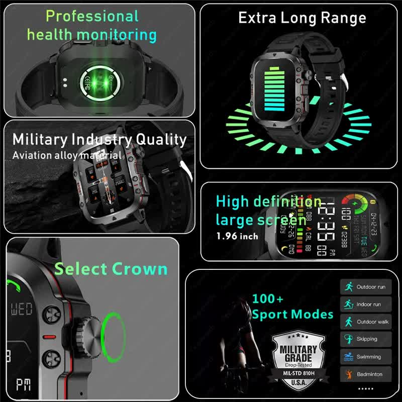 NNEDSZ White Rugged Smart Fitness Watch - Waterproof, Multi-Sport Modes, and Health Tracking-2