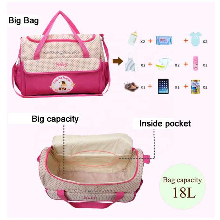 NNEDSZ Pink 5-Piece Mommy Bag Set - Large Capacity Diaper Bags for Baby Travel, Tote and Shoulder Bags with Insulated Bottle Holder and Snack Bag-4