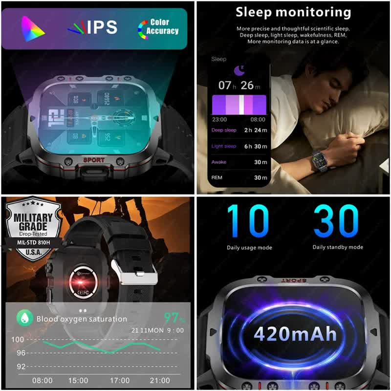 NNEDSZ White Rugged Smart Fitness Watch - Waterproof, Multi-Sport Modes, and Health Tracking-3