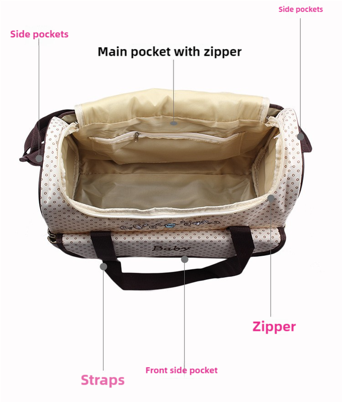 NNEDSZ Pink 5-Piece Mommy Bag Set - Large Capacity Diaper Bags for Baby Travel, Tote and Shoulder Bags with Insulated Bottle Holder and Snack Bag-2