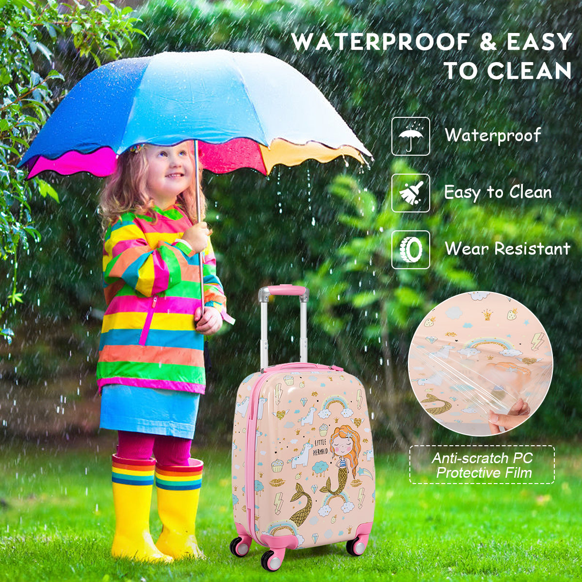 NNECW Luggage Set with Safe Material for Kids-2